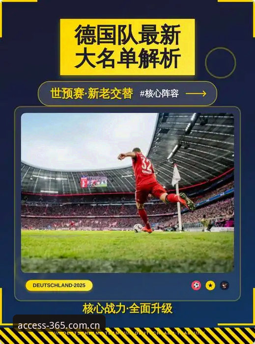 德国队世界杯大名单解析：诺伊尔回归与新星崛起，365平台全程追踪指南