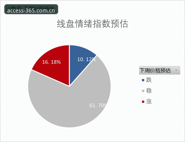 365平台官网苹果版最新动态：v2.2.1版本升级背后的安全逻辑与功能深度解析