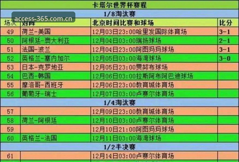 3个关键点解读2030世界杯扩军至66队对国足的深远影响